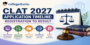 CLAT 2027 Application Timeline: Registration to Result